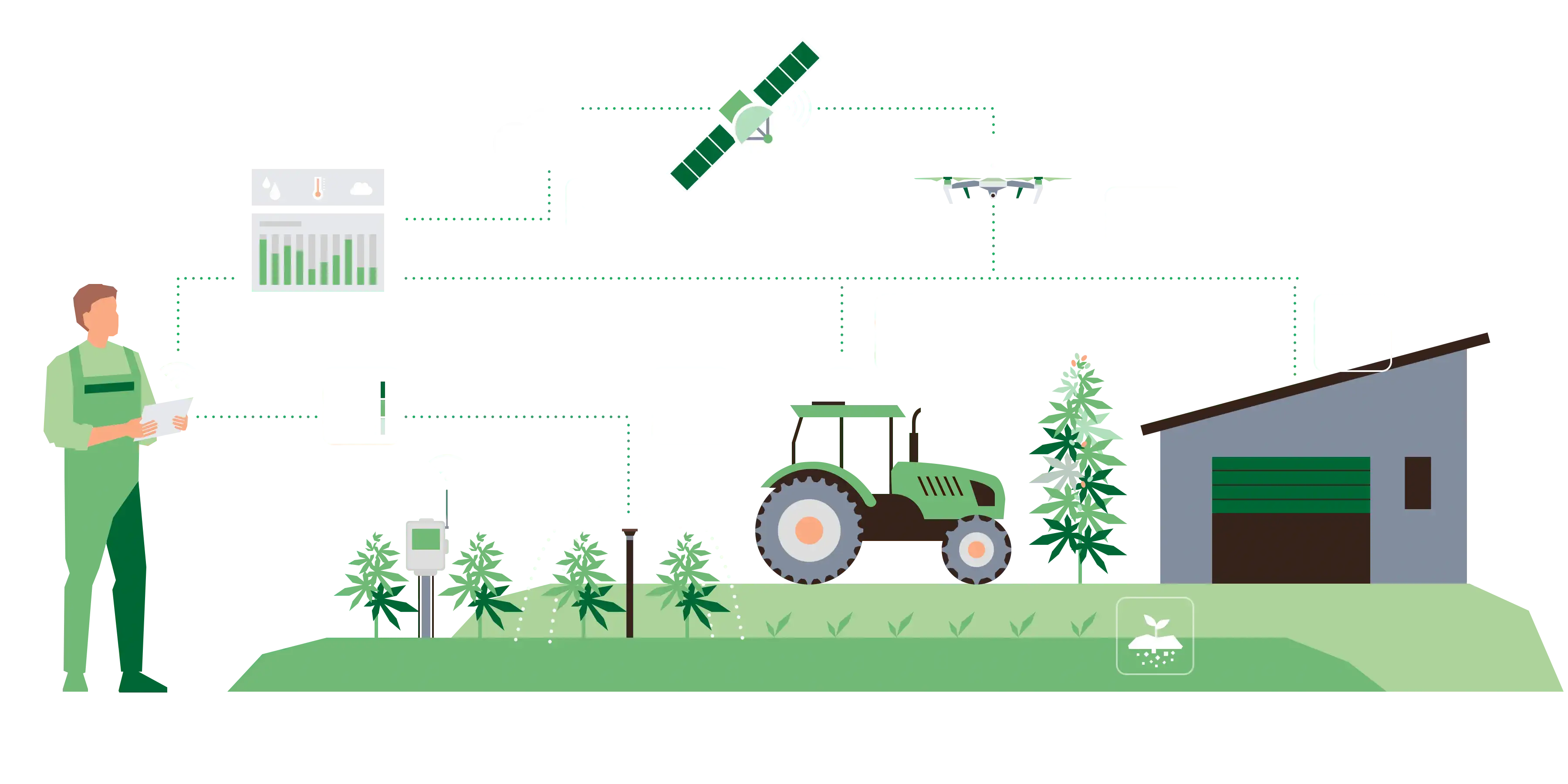 Image de l'installation de production