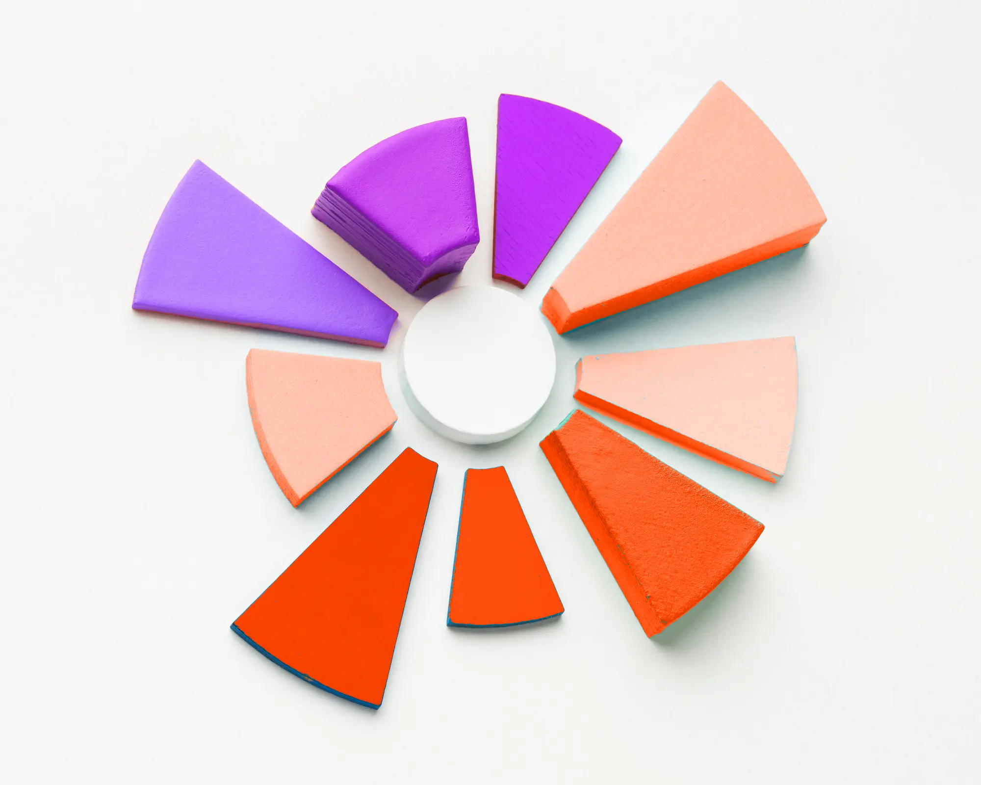 Colorwheel with factors